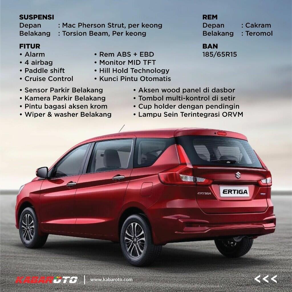 Suzuki Ertiga Facelift 2022 Hadir Di India, Ubahan Minor Fitur Lebih Banyak