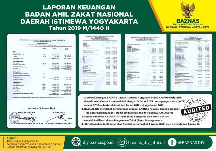 Tanggapi Nicho soal Zakat, YM: Nampaknya Orang Non-Muslim Ini Akan