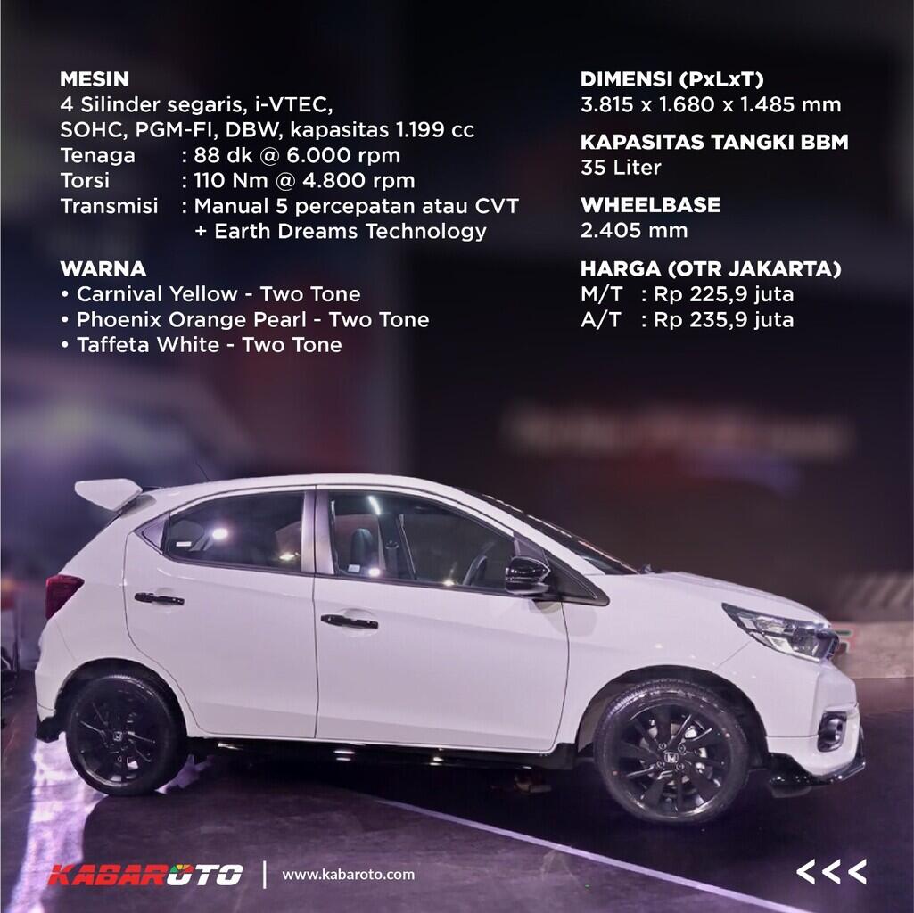Profil Dan Galeri Foto New Honda Brio RS Urbanite Editon