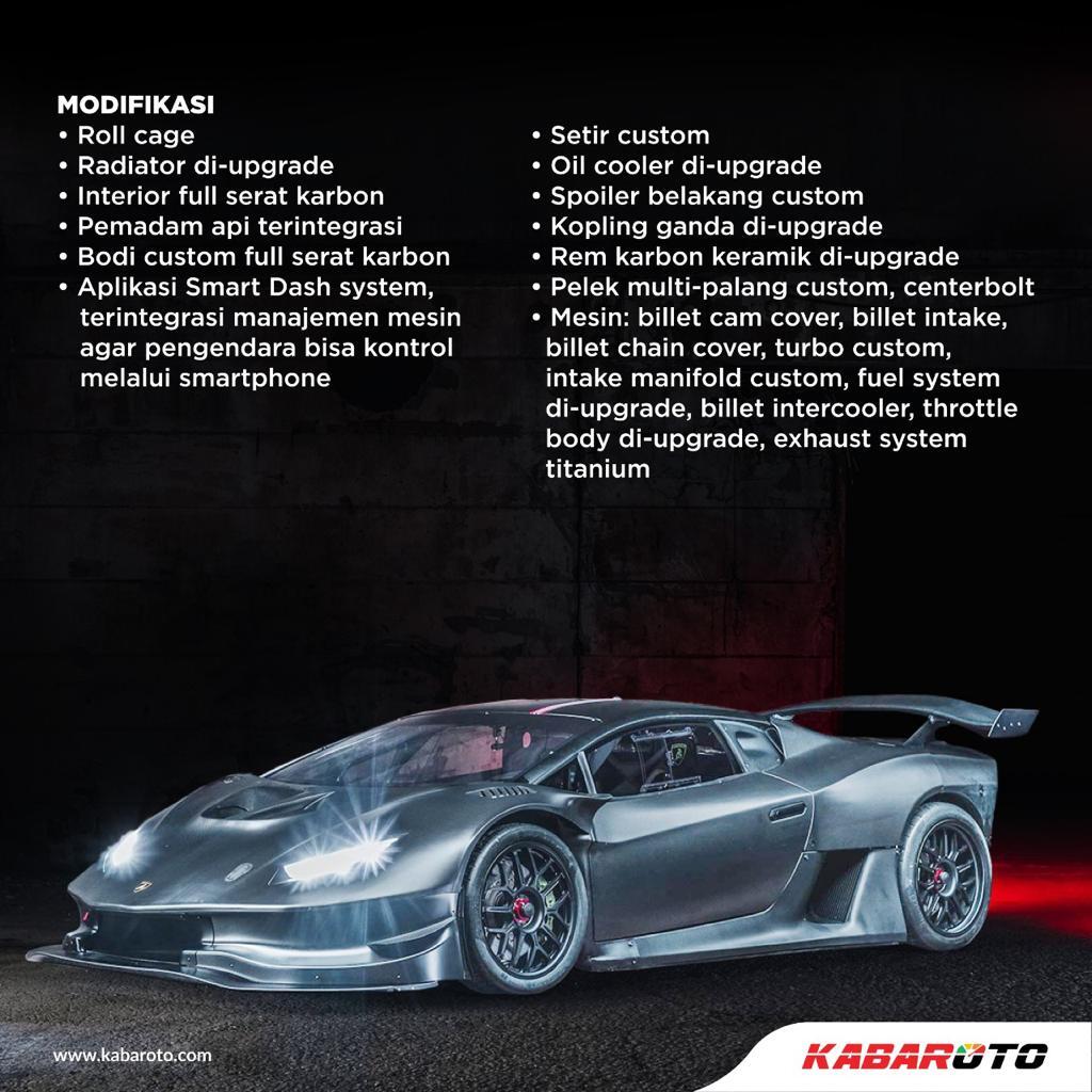 Zyrus 1200 Strada Lamborghini Huracan Pembunuh Hypercar
