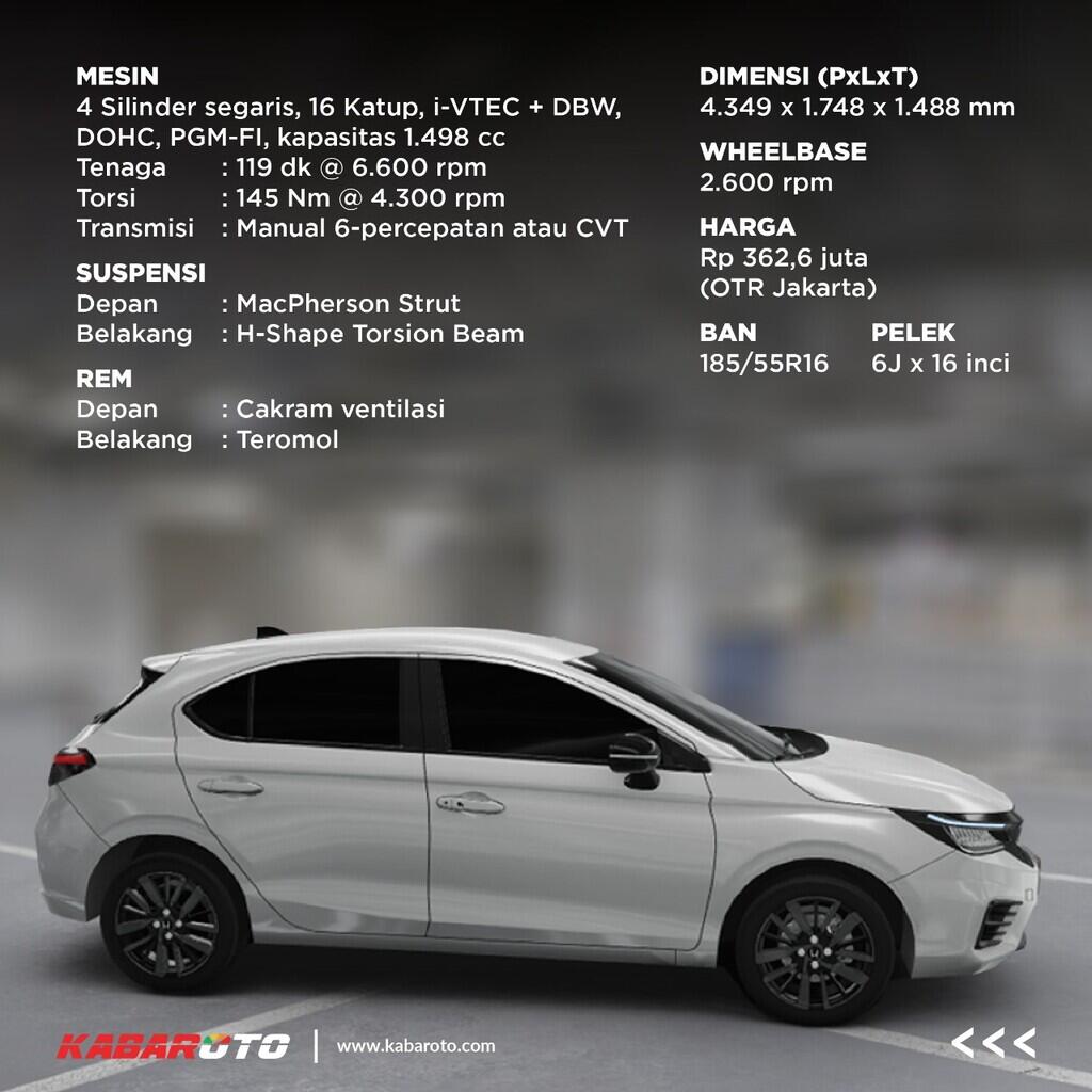 Berbekal Fitur Honda Sensing, Honda City Hatchback RS Dibanderol Rp362 Jutaan
