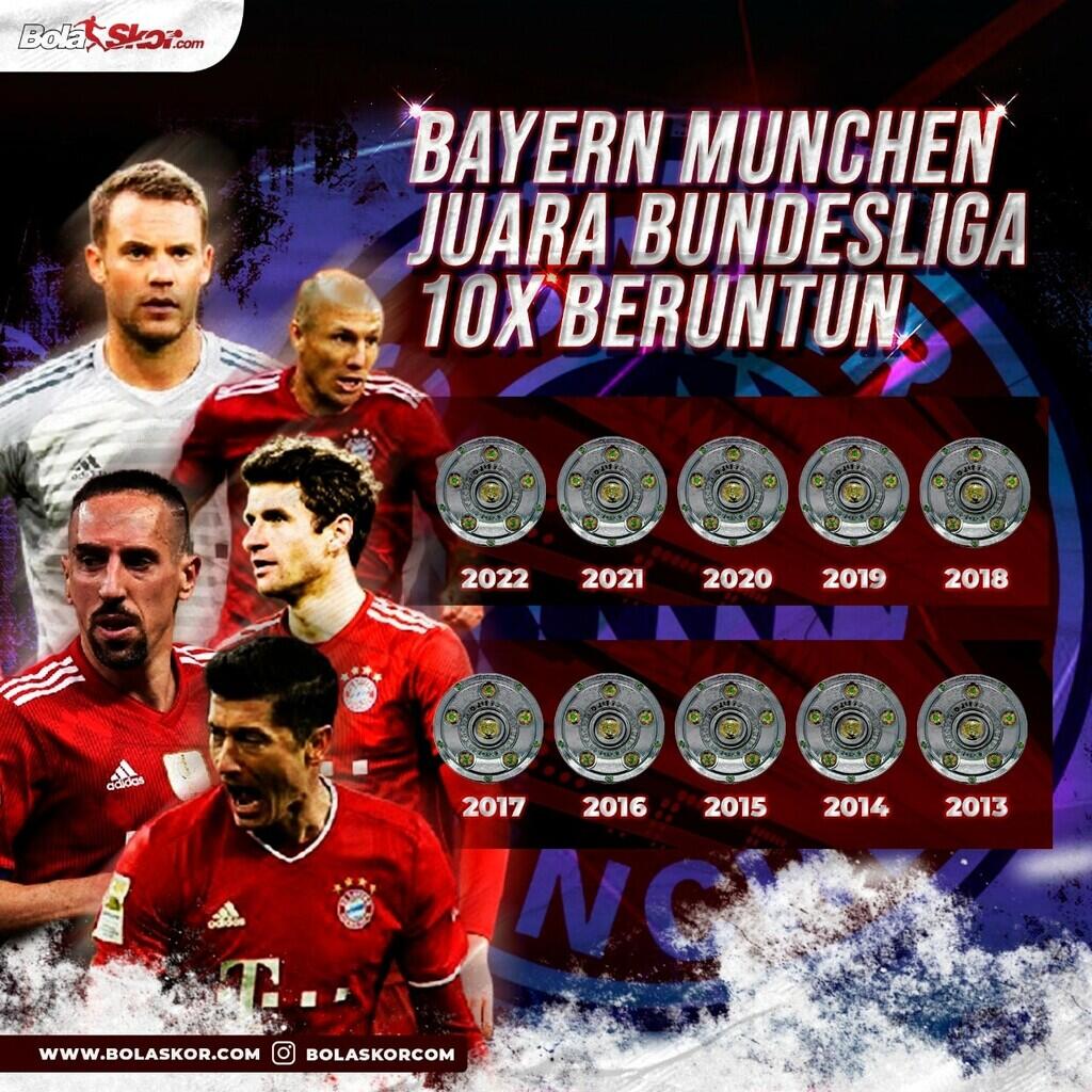 Deretan Fakta Menarik Dari Kesuksesan Bayern Munchen Juara Bundesliga ...