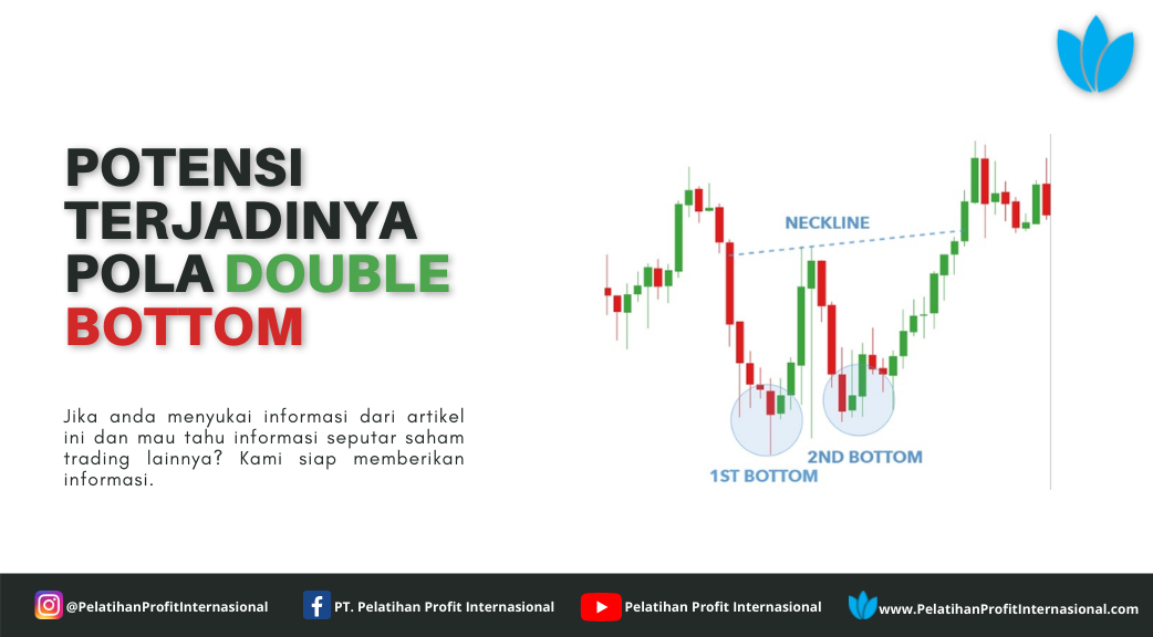 Potensi Terjadinya Pola Double Bottom