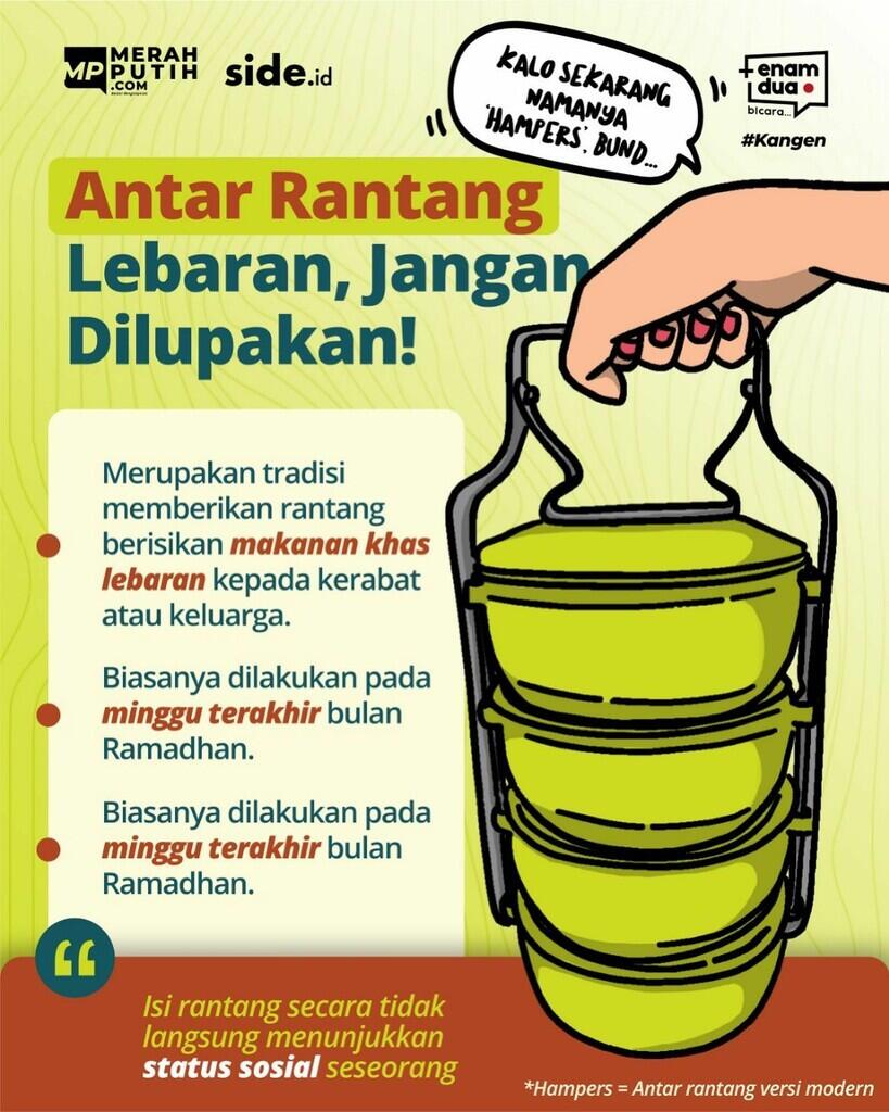 Pemprov Jatim Gelar Mudik Gratis Antarkota Dalam Provinsi