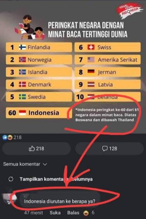 Dari Contoh Ini, Kita Jadi Tau Bahayanya Malas Membaca