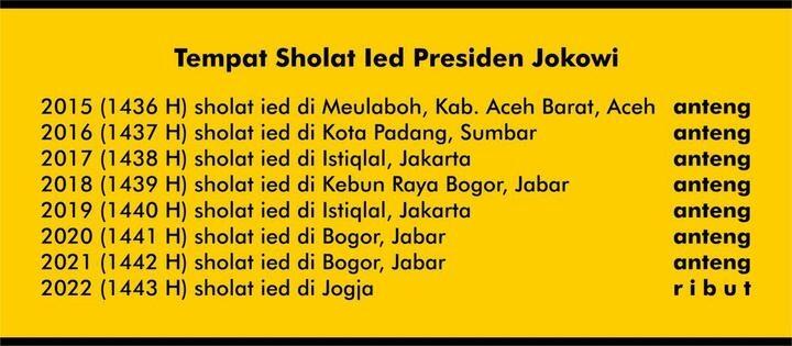 Analisis Refly Harun Jokowi Kalah Pamor dengan Anies,Ruhut Sitompul: Beginilah Kadrun