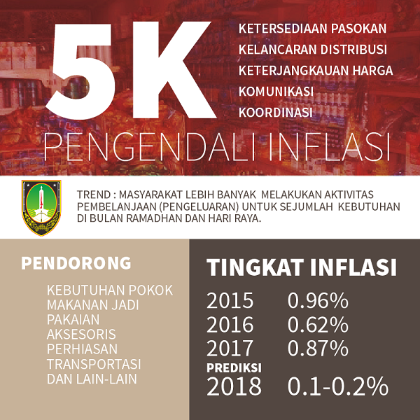 Sejarah THR (Tunjangan Hari Raya), Didukung Oleh PKI