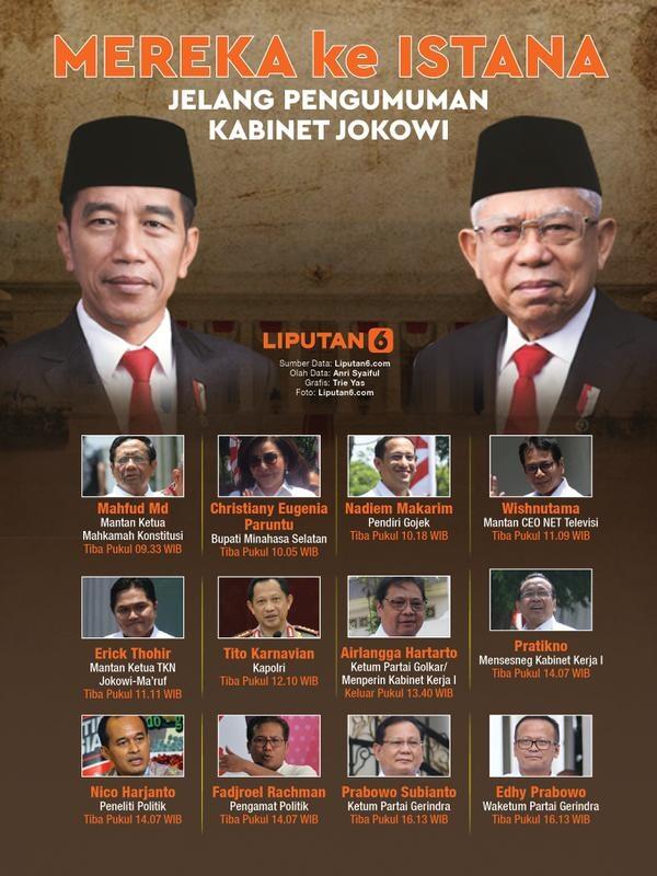 Sosok Jokowi, Dikritik Di Negeri Sendiri Dipuji Di Negeri Jiran