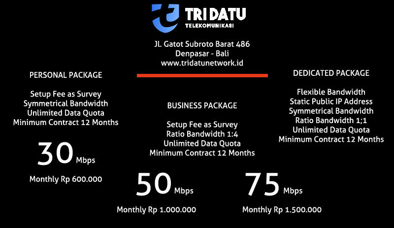 All about Tridatu network ISP