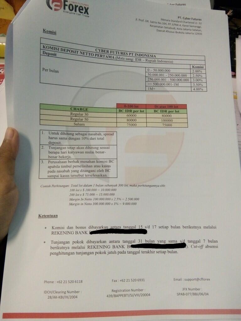 Pengalaman kerja di PT. CYBER FUTURES