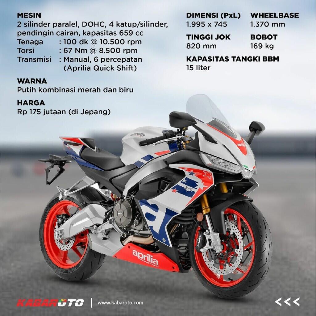 Aprilia Luncurkan RS 660 Edisi Terbatas Spesial Juara Twins Cup 2021