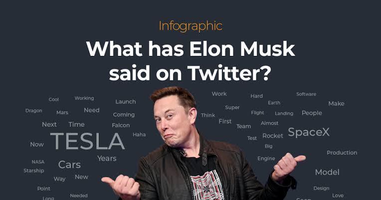 Menerka, Akan Seperti Apa Twitter Ditangan &quot;Wong Kayo&quot; Elon Musk?