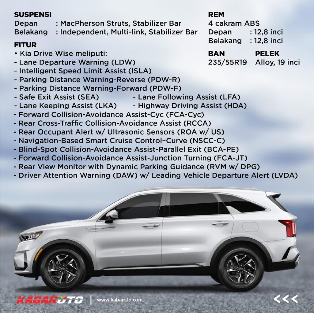 Kia Sorento Hybrid Dibanderol Mulai Rp685 Jutaan