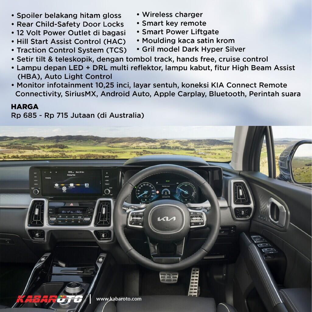 Kia Sorento Hybrid Dibanderol Mulai Rp685 Jutaan