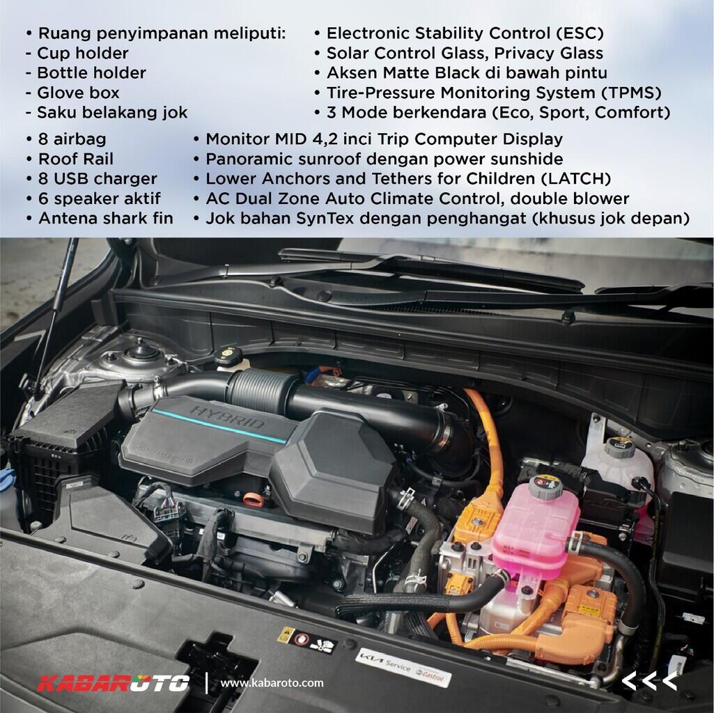 Kia Sorento Hybrid Dibanderol Mulai Rp685 Jutaan