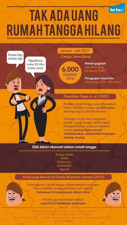 Penganten Kabur, Tinggalkan Resepsi Apa Masalahnya?