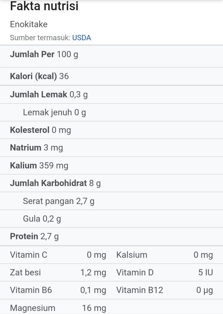 Mau Makan Cumi Mahal? Masak Ini Saja Yuk, Pengganti Daging, Vegetarian Cek