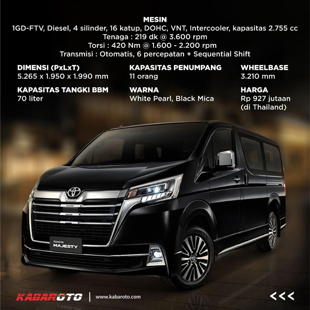 Toyota Majesty Bila Alphard Kurang Luas Dan Mewah