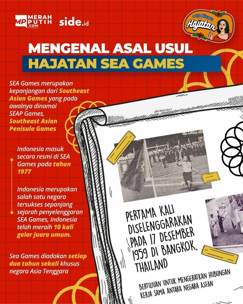 SEA Games 2021: Ryan Lalisang/Hardy Rachmadian Sumbang Emas Perdana dari Bowling