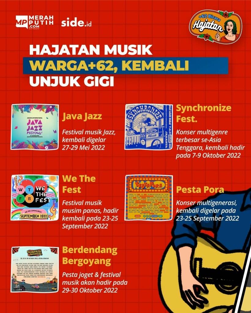 Hajatan Musik Multigenre Siap Mengobati Kerinduan Penggemar