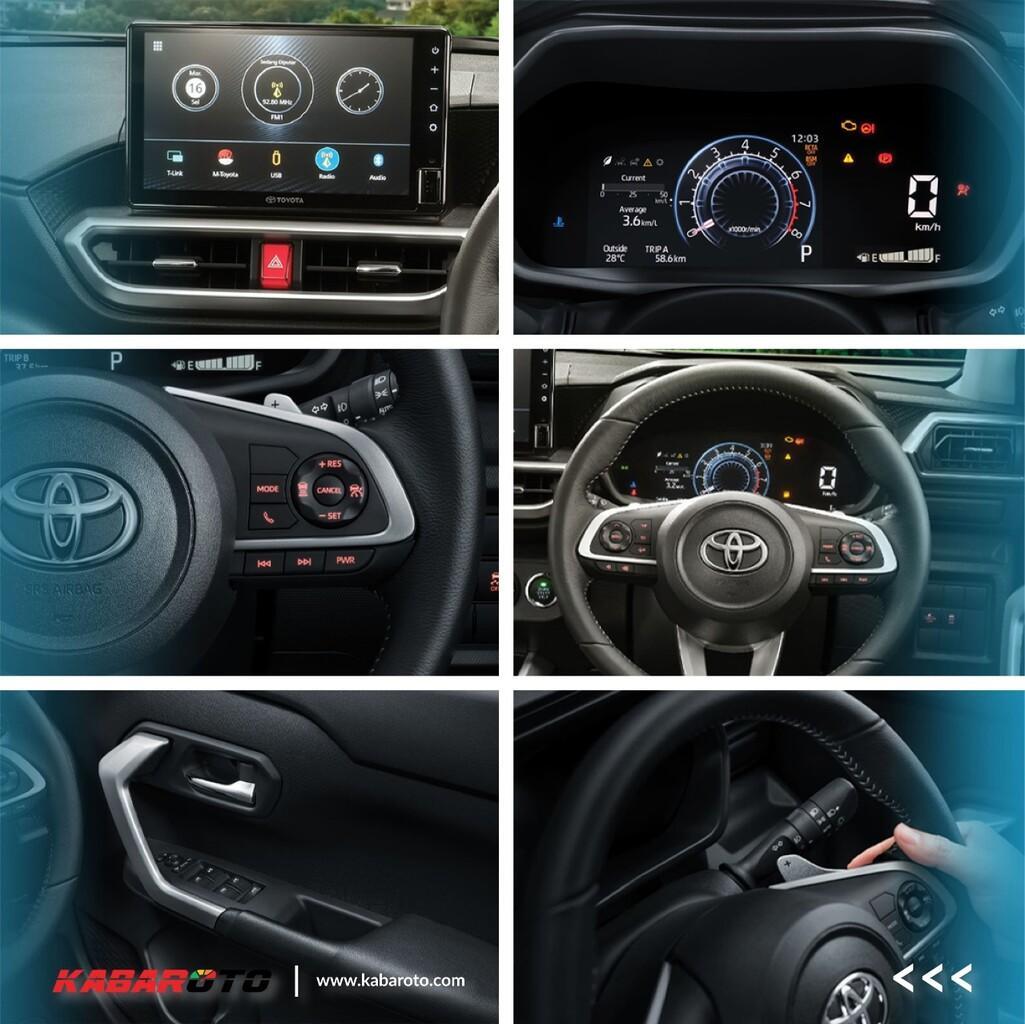 Profil Toyota Raize