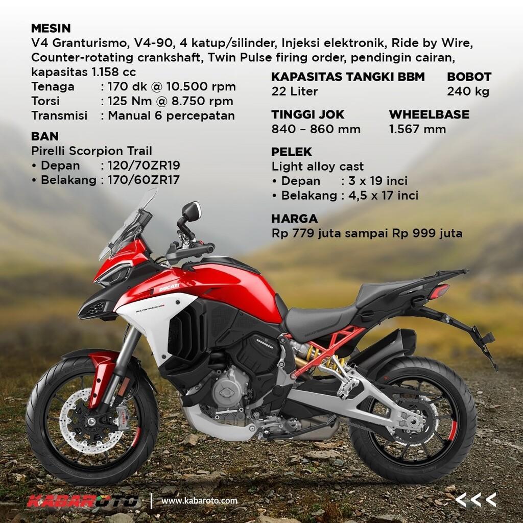 Ducati Multistrada V4 Resmi Meluncur Di Indonesia
