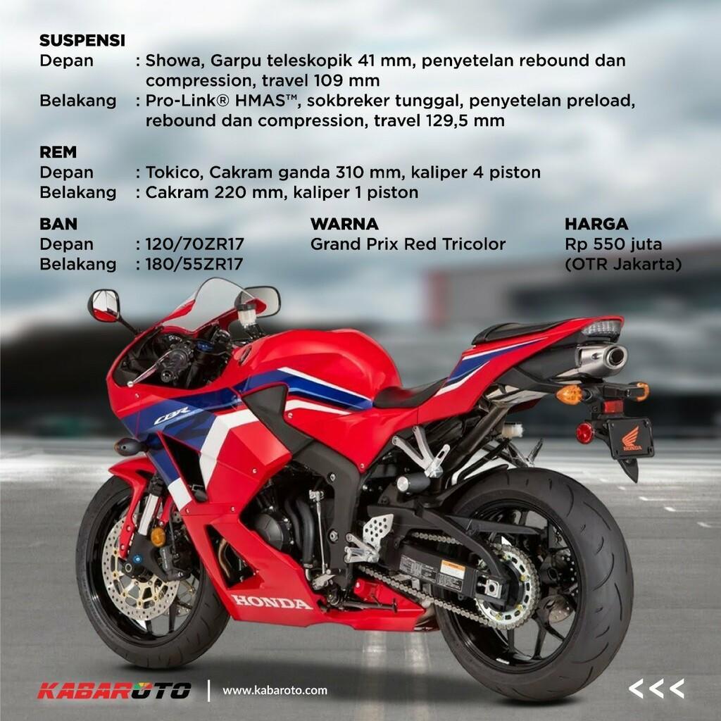 Dijual Rp550 Juta, Ini Profil Honda CBR600RR