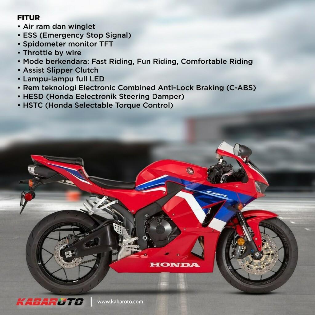 Dijual Rp550 Juta, Ini Profil Honda CBR600RR