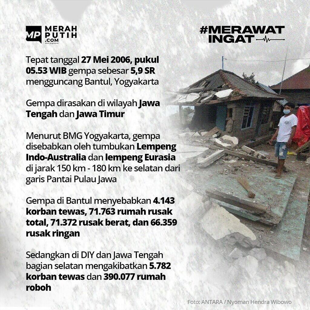 Gempa Dahsyat Guncang Yogyakarta di 2006