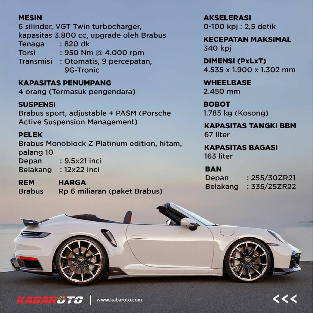 Brabus 820 911 Turbo S Spesialnya Sebuah Masterpiece