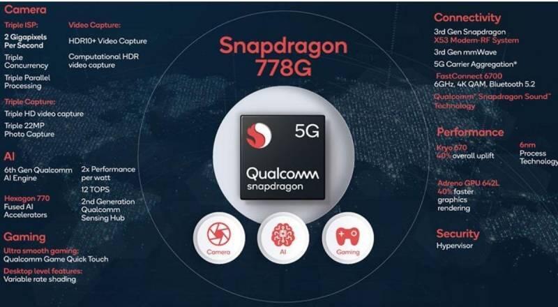 Ponsel Dengan Chipset Snapdragon 778G, Menjadi Pilihan Terbaik Dibandingkan Series 8