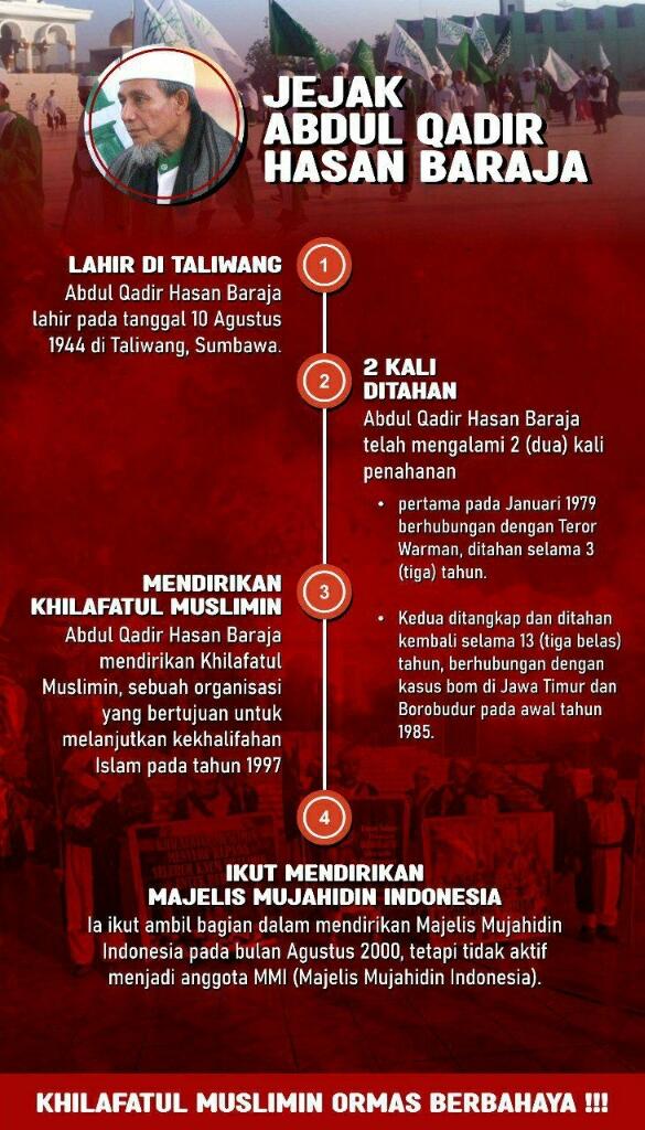Khilafatul Muslimin Lampung Bantah Anti Pancasila soal Video Viral di Pulau Jawa