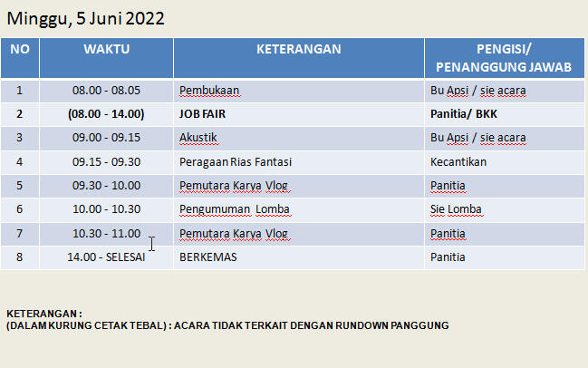 SKA4TA EXPO - Pameran Karya Siswa SMK 4 di Benteng Vredeburg Yogyakarta 3-5 Juni 2022