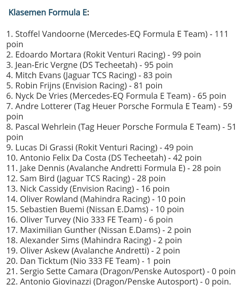 Jadwal Siaran Langsung Formula E di RCTI, iNews & Metro TV & Link Streaming TV Online