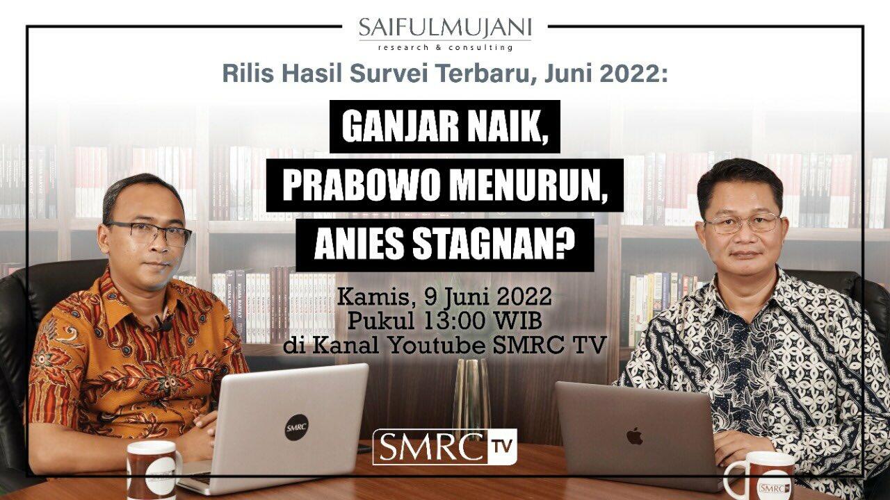 Survei SMRC: Tren Elektabilitas Ganjar Menanjak, Prabowo dan Anies Turun