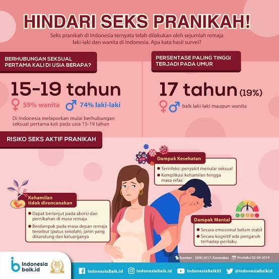 Tega! Mau Enak Ga Mau Anak, 7 Janin Tak Berdosa Di Aborsi