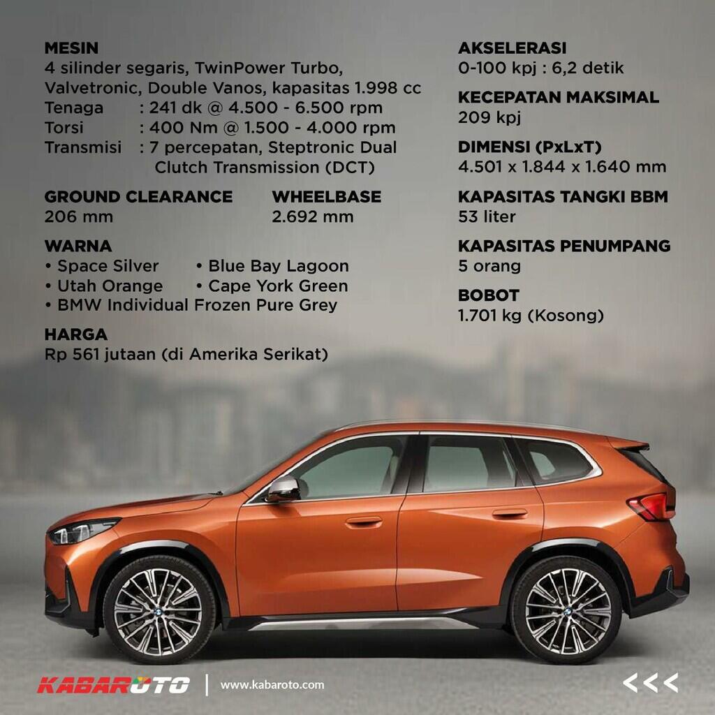 BMW X1 2023, Hadir Dengan Tampilan Dan Fitur Baru