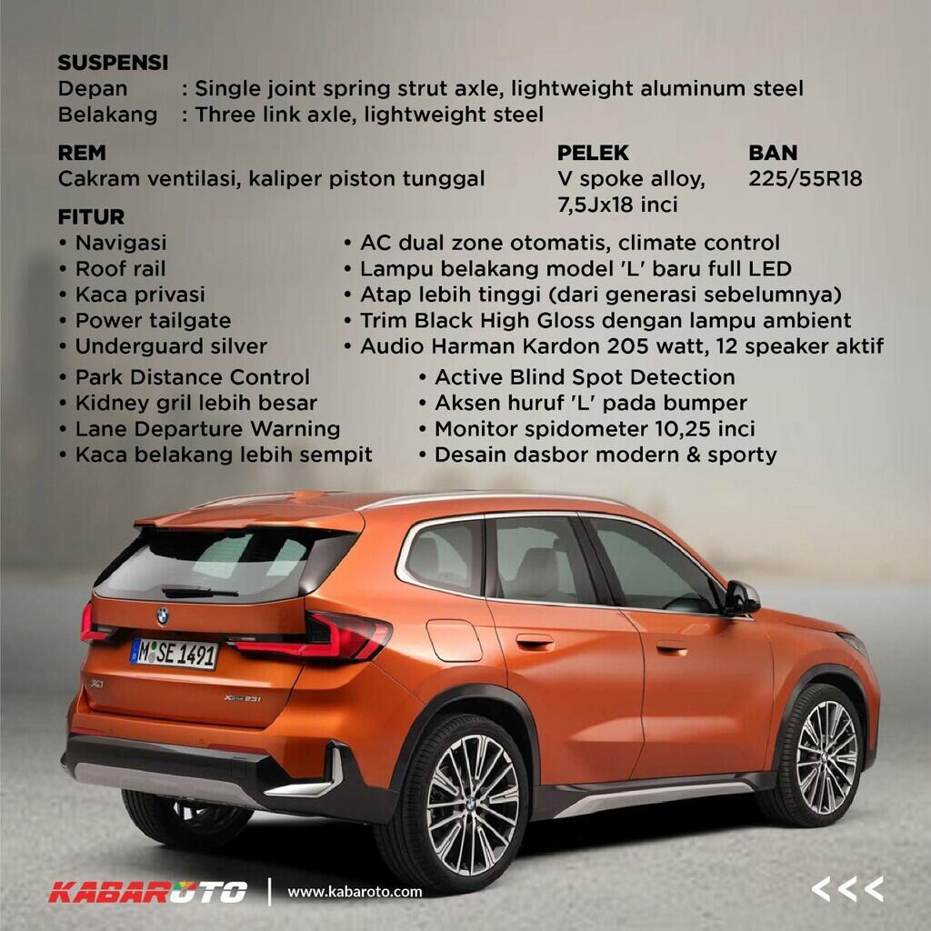 BMW X1 2023, Hadir Dengan Tampilan Dan Fitur Baru