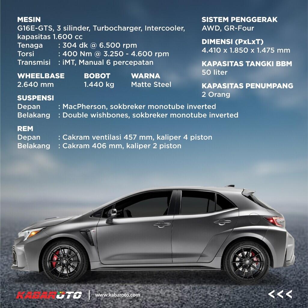 Toyota GR Corolla Morizo Edition Hanya 2 Tempat Duduk