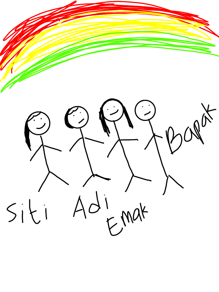 Siti Si Anak Pelangi