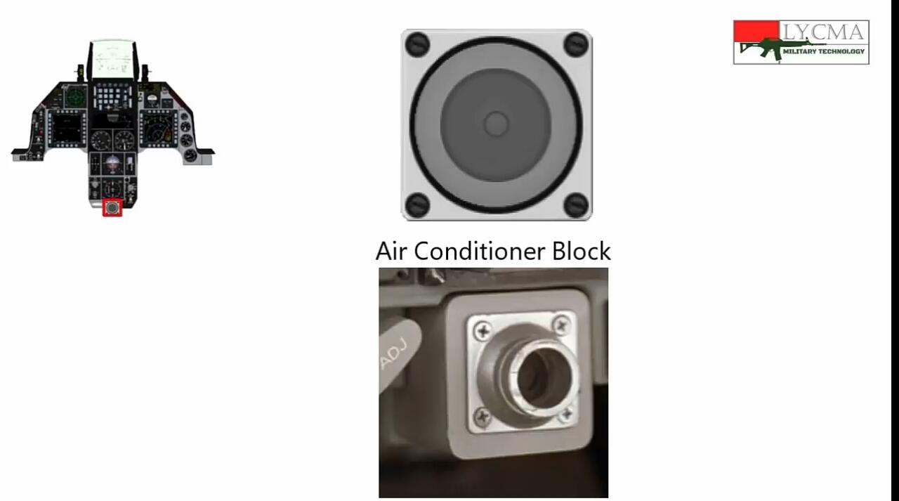 Apakah Pesawat Tempur Dilengkapi dengan Air Conditioner ?