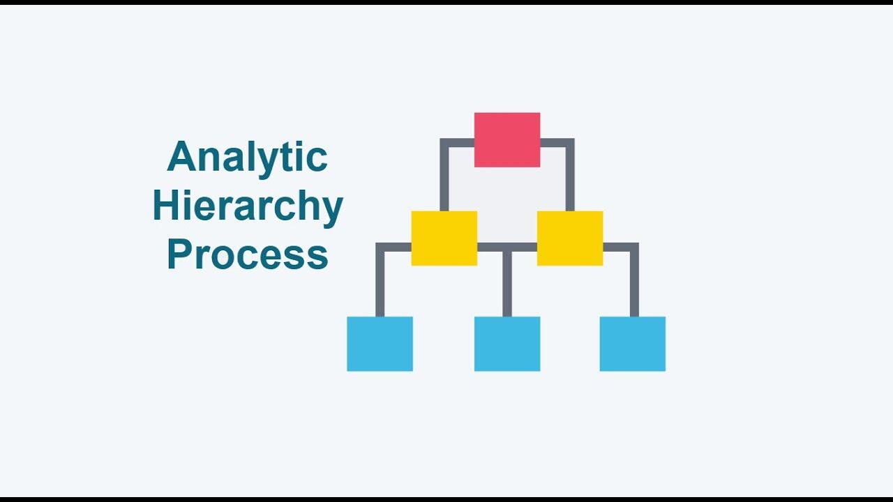 definisi-metode-analytical-hierarchy-process-ahp-kaskus