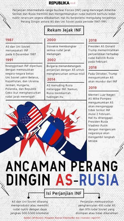 Perang Dunia Ketiga Sudah Terjadi Atau Sedang Berlangsung! Benarkah Begitu?