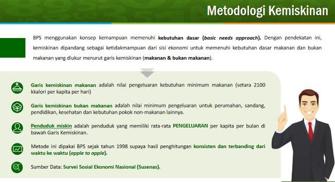 Maraknya Kejahatan Terjadi Karena Kemiskinan Meningkat? Kasihan Orang Miskin