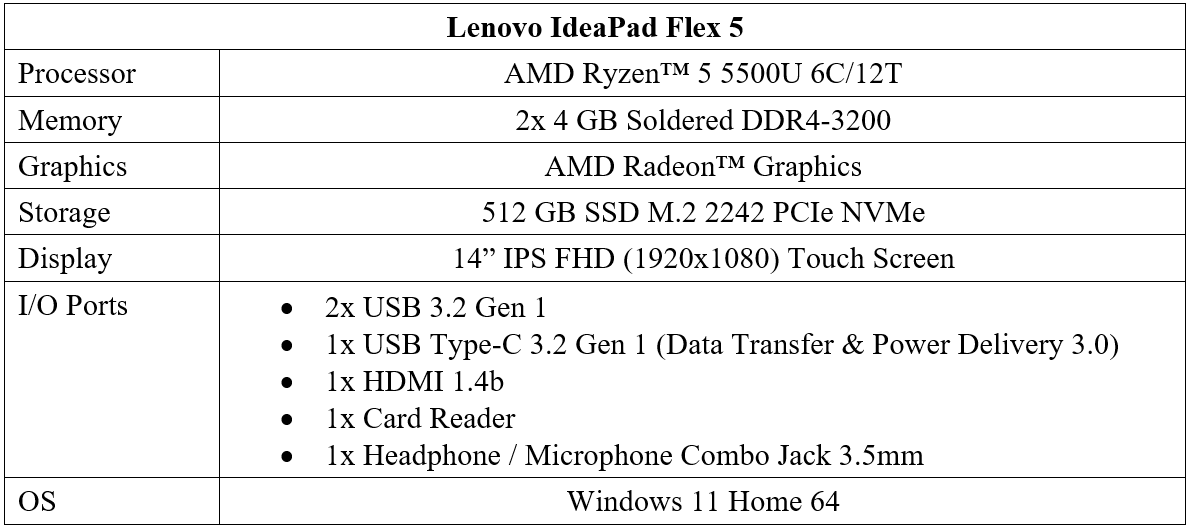 Agan Pekerja Kreatif yang Butuh Laptop? Nih Ada Laptop Cakep