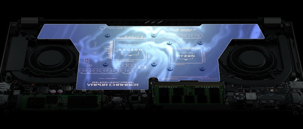 Ini Dia Laptop Pertama ASUS yang Pake AMD Ryzen™ 6000 Series!