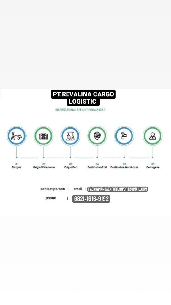Jasa Import Door To Door