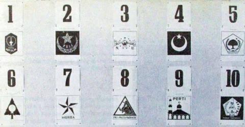 Pemilu Era Orde Baru, Pemilu Demokrasi Semu dan Hanya Buang-Buang Waktu