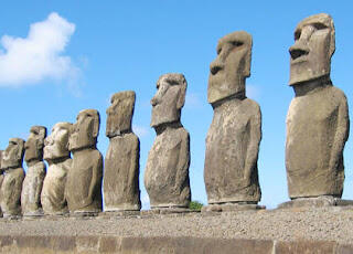 Teori: Penduduk Easter Island memindahkan patung Moai 