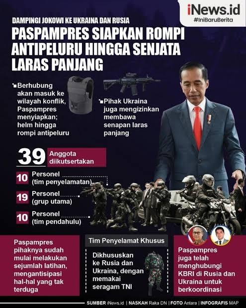Keren! Paspampres Jokowi Di Ukraina Bersenjata Laras Panjang!
